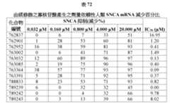 Figure 107139428-A0305-02-0192-207