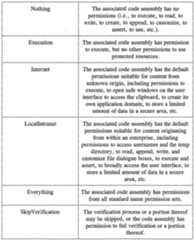 Figure imgf000020_0001