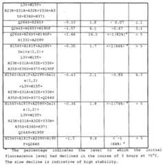 Figure imgf000072_0001