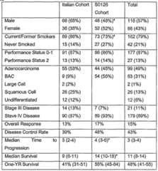Figure imgf000073_0001