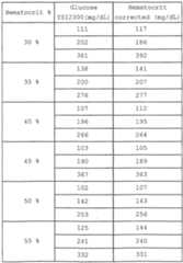 Figure imgf000027_0001