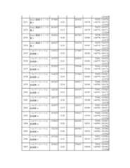 Figure 2023175888000226