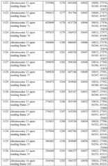 Figure imgf000173_0001