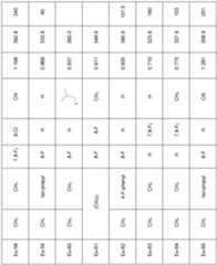 Figure imgf000078_0001