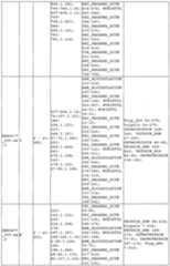 Figure imgf000207_0001