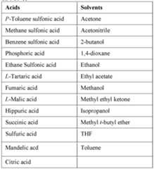 Figure imgf000069_0001