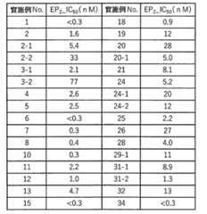 Figure 109121578-A0202-12-0140-112