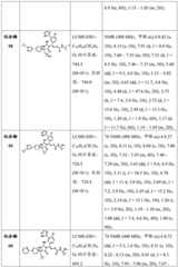 Figure BDA0002446516750001811