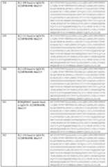 Figure imgf000248_0001