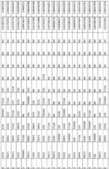 Figure imgf000277_0001