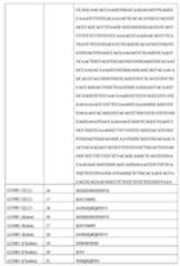 Figure TW201802121AD00012