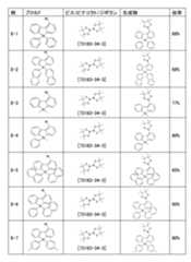 Figure 0007402800000104