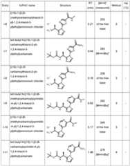 Figure imgf000156_0001