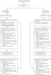 Figure US07758866-20100720-C00002