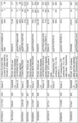 Figure imgf000536_0001