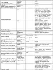 Figure imgf000187_0001