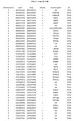 Figure imgf000186_0001