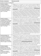 Figure imgf000054_0001