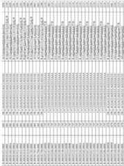 Figure imgf000193_0001