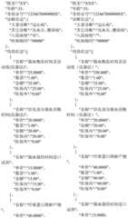 Figure BDA0002453814900000201