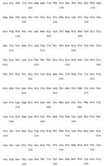 Figure 108128641-A0202-12-0483-530