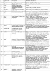 Figure imgf000087_0001