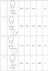 Figure BDA0002842873900000301