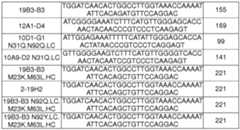 Figure imgf000175_0001