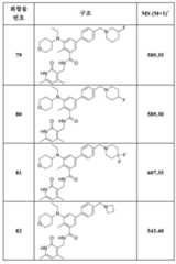 Figure 112019102334849-pat00041