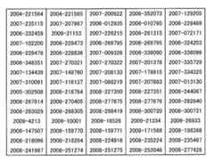 Figure JPOXMLDOC01-appb-T000001
