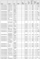 Figure imgf000608_0001