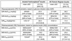 Figure imgf000026_0001