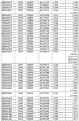 Figure imgf000484_0001