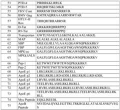 Figure imgf000030_0001