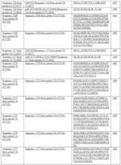 Figure imgf000173_0001