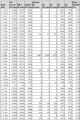 Figure imgf000023_0001