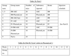 Figure imgf000074_0001