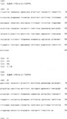 Figure ISA00000192022500211