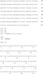 Figure IDA0002581779080001251