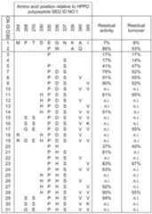 Figure imgf000076_0001