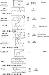 Figure A20068004619500651