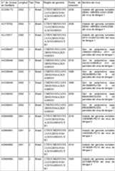 Figure imgf000158_0001