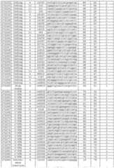 Figure imgf000074_0001