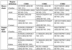 Figure imgf000061_0001