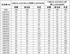 Figure BDA0003282506760002372