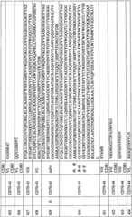 Figure BPA0000256061330001961