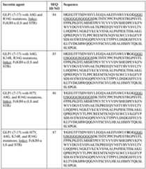 Figure imgf000090_0001