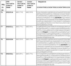 Figure imgf000209_0001