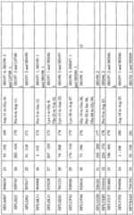 Figure imgf000020_0001