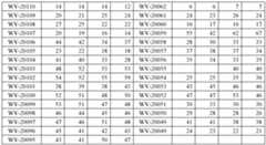 Figure imgf000108_0001